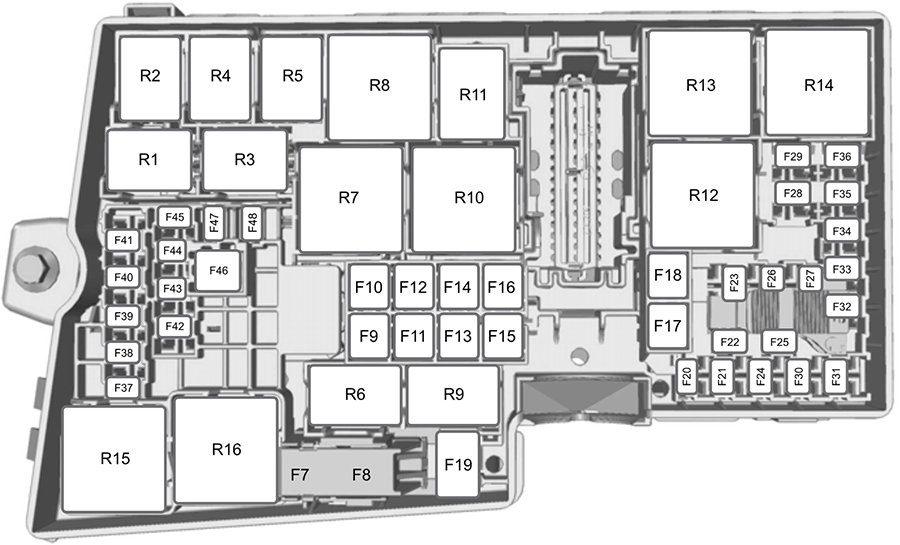 Ford Focus Electric (US) (2015): Under-hood compartment fuse box diagram