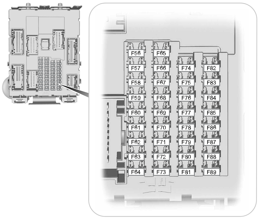 Ford Focus Electric (US) (2015): Passenger compartment fuse panel diagram