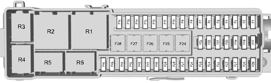 Ford Focus Electric (US) (2015): Load compartment fuse box diagram