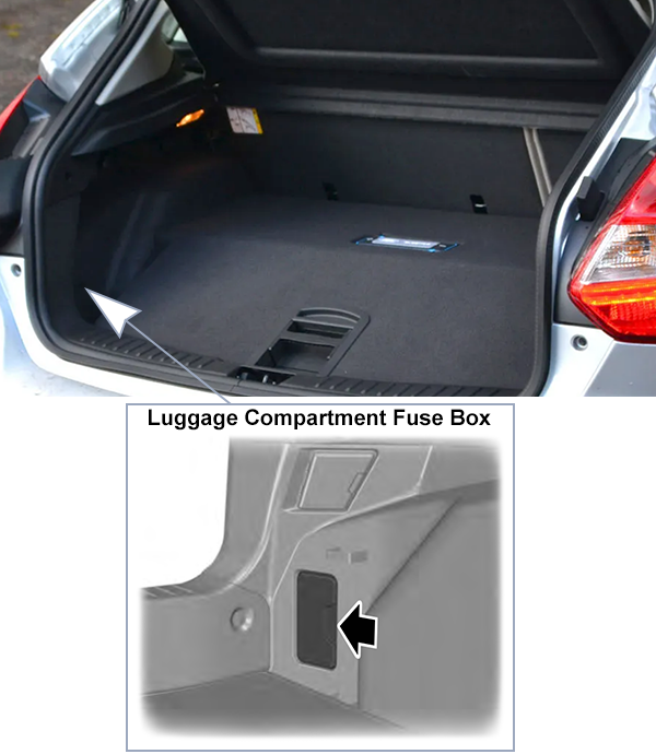 Ford Focus Electric (US) (2015-2018): Load compartment fuse box location