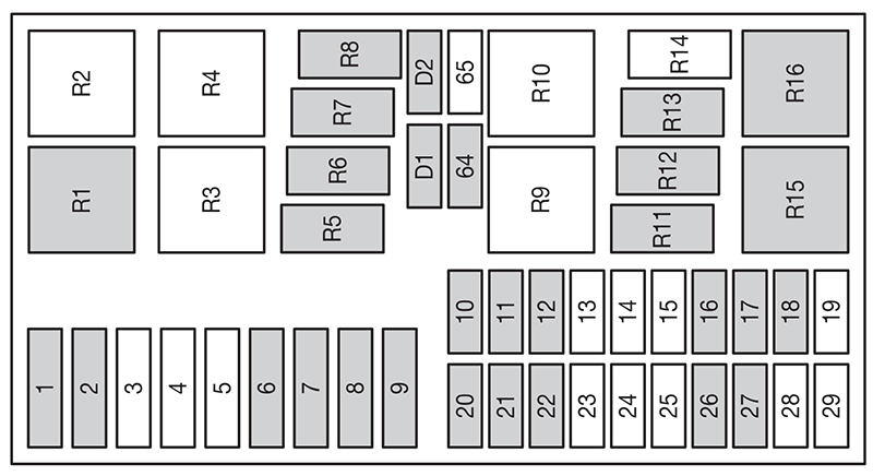 Ford Focus (US) (2000): Engine compartment fuse box diagram