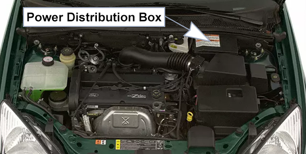 Ford Focus (US) (2000-2004): Engine compartment fuse box location