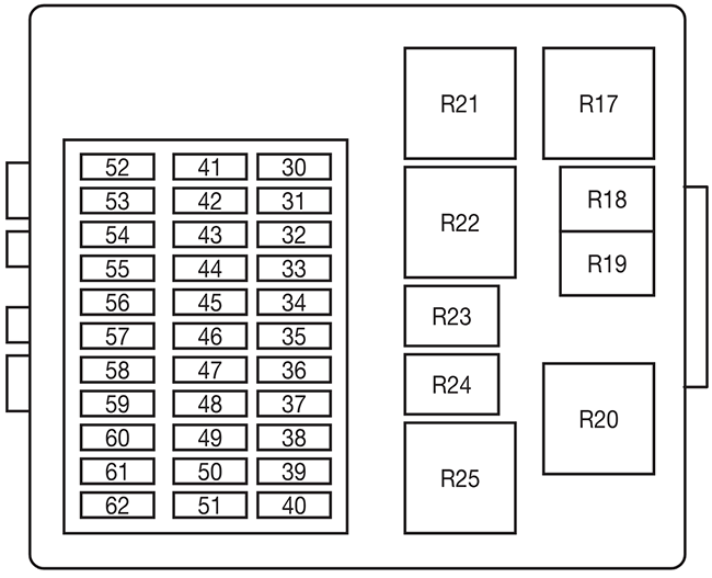 Ford Focus (US) (2000): Passenger compartment fuse panel diagram