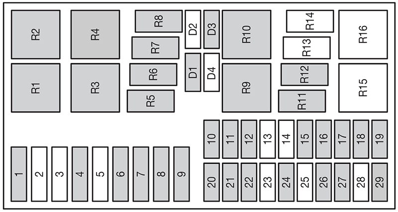 Ford Focus (US) (2005): Engine compartment fuse box diagram