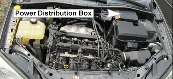 Ford Focus (US) (2005-2007): Engine compartment fuse box location