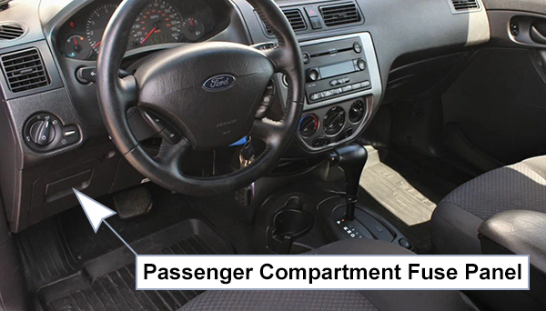 Ford Focus (US) (2005-2007): Passenger compartment fuse panel location