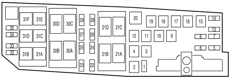 Ford Focus (US) (2008): Engine compartment fuse box diagram