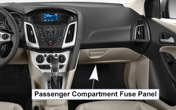 Ford Focus (US) (2012-2014): Passenger compartment fuse panel location