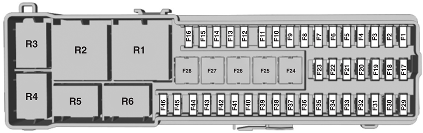 Ford Focus (US) (2013): Load compartment fuse box diagram