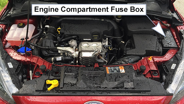 Ford Focus (US) (2015-2019): Engine compartment fuse box location