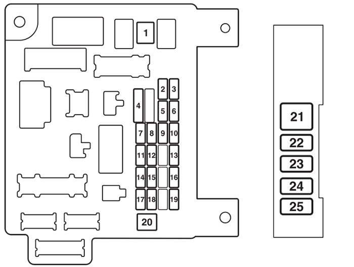 Mitsubishi ASX (GA; 2011-2013): Instrument panel fuse box diagram