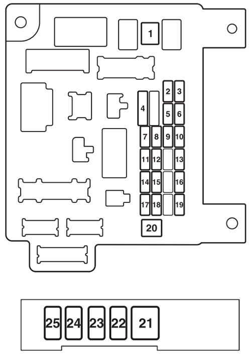 Mitsubishi ASX (GA; 2011-2013): Instrument panel fuse box diagram