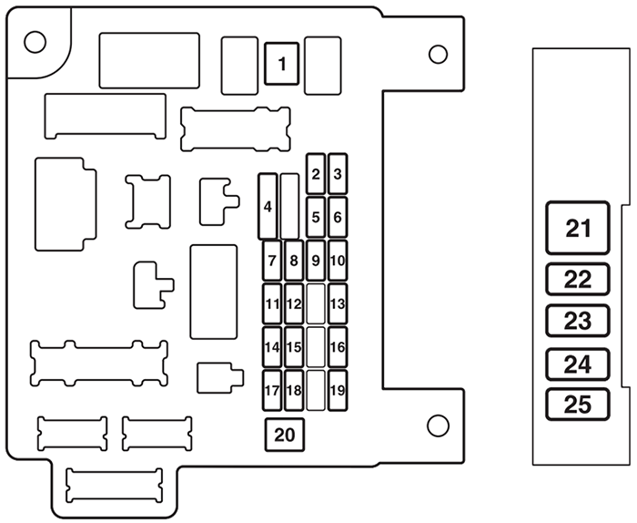 Mitsubishi ASX (GA; 2020-2024): Instrument panel fuse box diagram