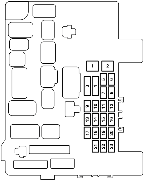 Mitsubishi Eclipse Cross (2022-2024): Instrument panel fuse box diagram