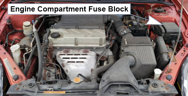 Mitsubishi Eclipse (DK2A / DK4A; 2009-2012): Engine compartment fuse box location