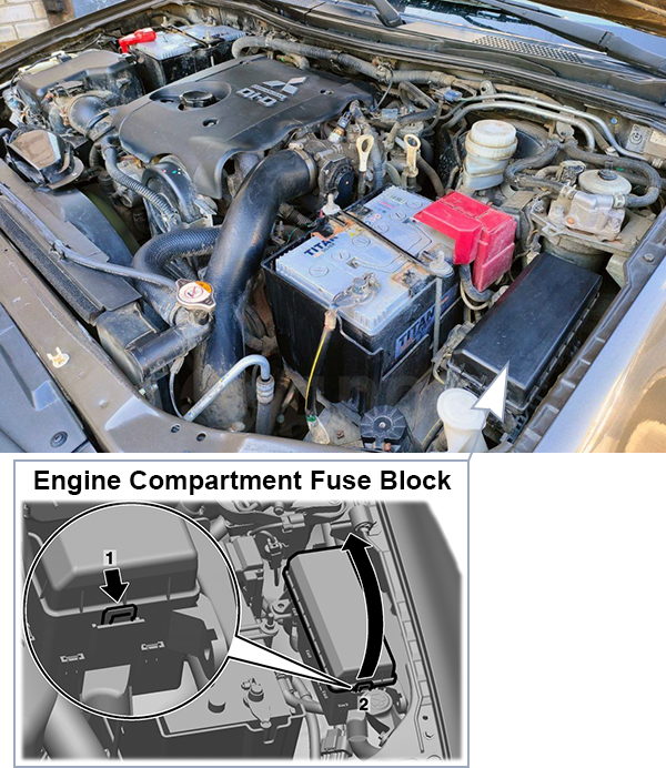 Mitsubishi L200 (KA/KB; 2010-2015): Engine compartment fuse box location