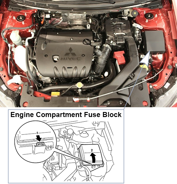 Mitsubishi Lancer (2010-2014): Engine compartment fuse box location
