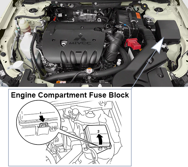 Mitsubishi Lancer (2015-2017): Engine compartment fuse box location