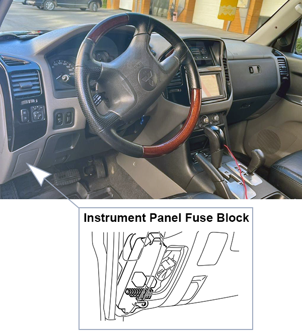 Mitsubishi Pajero Montero Shogun (V60; NM, NP; 2003-2006): Instrument panel fuse box location