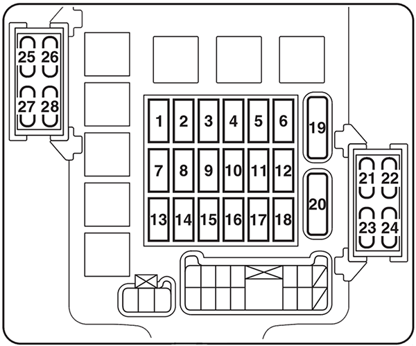 Mitsubishi Pajero Montero Shogun (V80; NX; 2015-2019): Instrument panel fuse box diagram