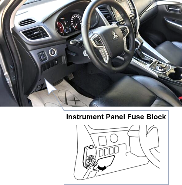Mitsubishi Pajero Sport Montero Sport (KR; KS; 2016-2018): Instrument panel fuse box location