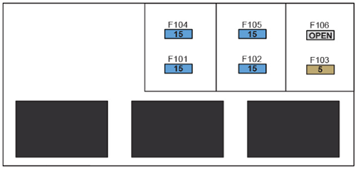 Tesla Model S (2012-2013): Passenger compartment fuse panel diagram