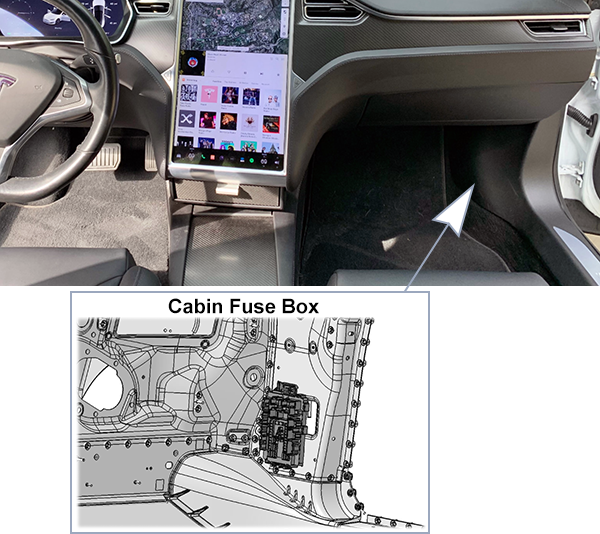 Tesla Model S (2015-2020): Passenger compartment fuse panel location