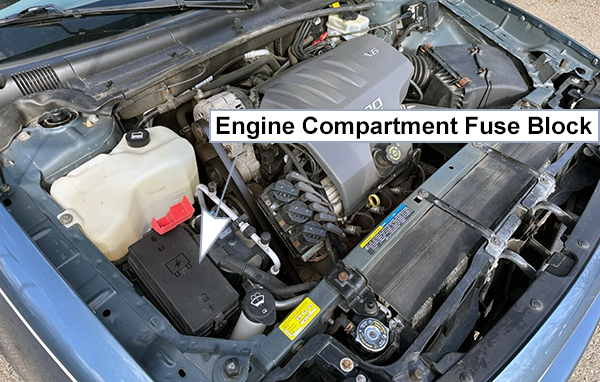 Buick LeSabre (2000-2005): Engine compartment fuse box location