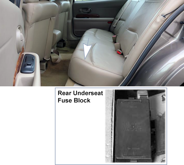 Buick LeSabre (2000-2005): Passenger compartment fuse panel location