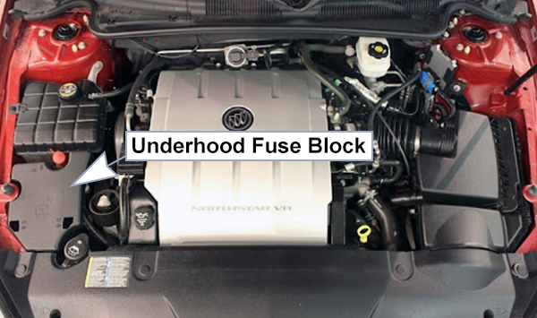 Buick Lucerne (2006-2007): Engine compartment fuse box location