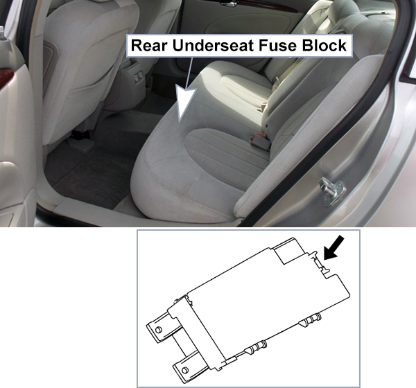 Buick Lucerne (2006-2007): Passenger compartment fuse panel location