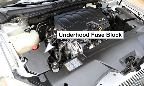 Buick Lucerne (2008-2011): Engine compartment fuse box location