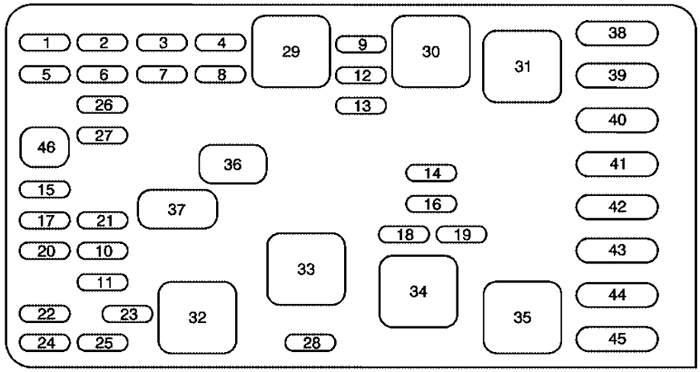 Buick Park Avenue (2000-2001): Engine compartment fuse box diagram