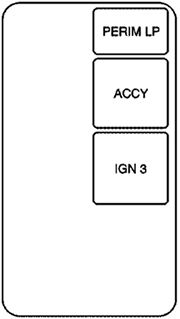 Buick Park Avenue (2000-2001): Auxiliary Instrument Panel Fuse Block