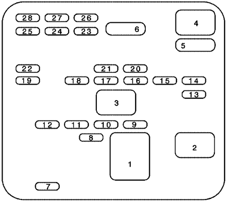 Buick Park Avenue (2000-2001): Rear compartment fuse box diagram