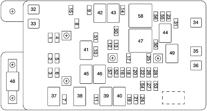 Buick Rainier (2004): Engine compartment fuse box diagram (V8)