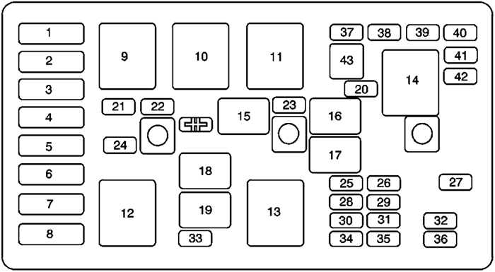 Buick Regal (2000): Engine compartment fuse box diagram