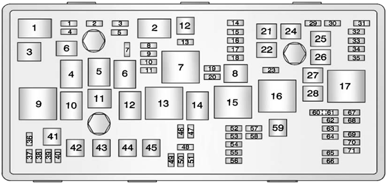 Buick Regal (2011-2012): Engine compartment fuse box diagram