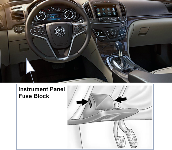 Buick Regal (2011-2013): Passenger compartment fuse panel location