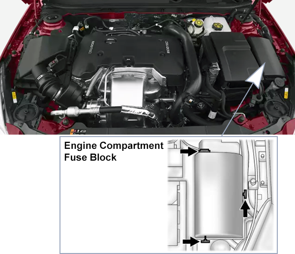 Buick Regal (2014-2017): Engine compartment fuse box location