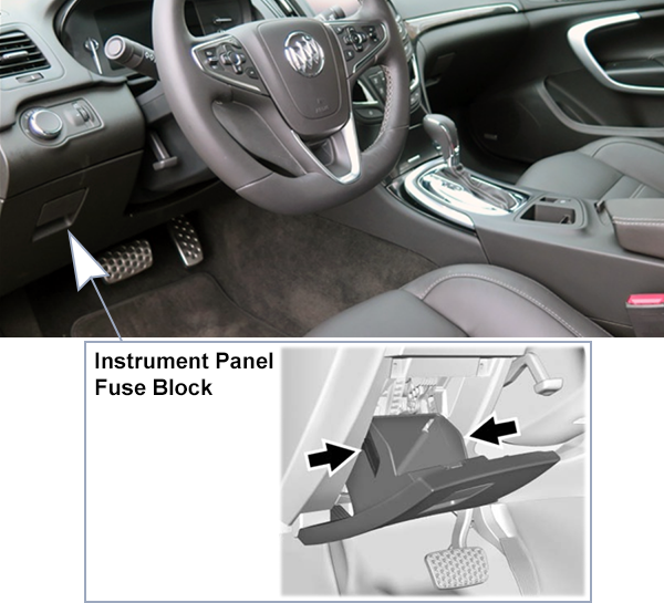 Buick Regal (2014-2017): Passenger compartment fuse panel location