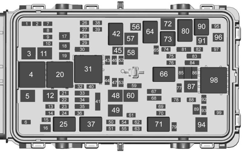 Buick Regal (2018-2020): Engine compartment fuse box diagram