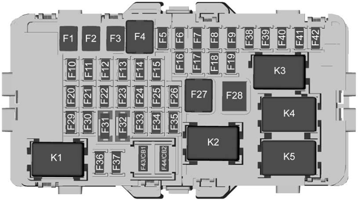 Buick Regal (2018-2020): Instrument panel fuse box diagram