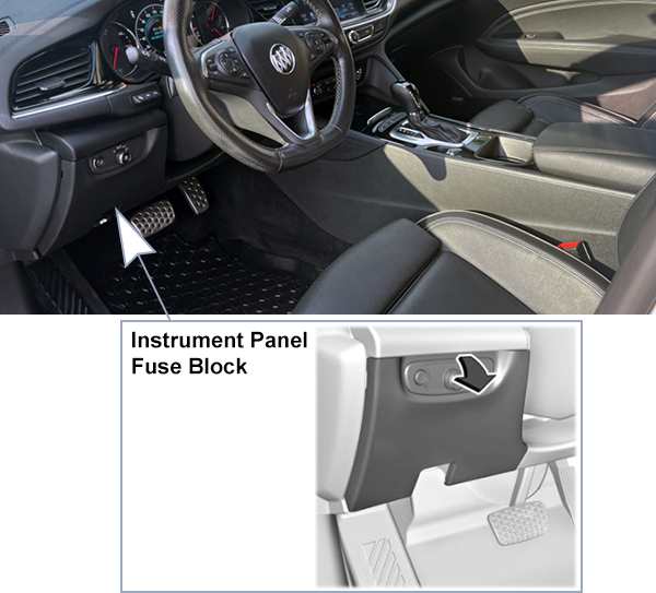 Buick Regal (2018-2020): Passenger compartment fuse panel location