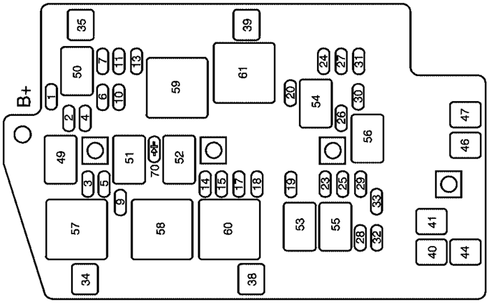 Buick Rendezvous (2004): Engine compartment fuse box diagram