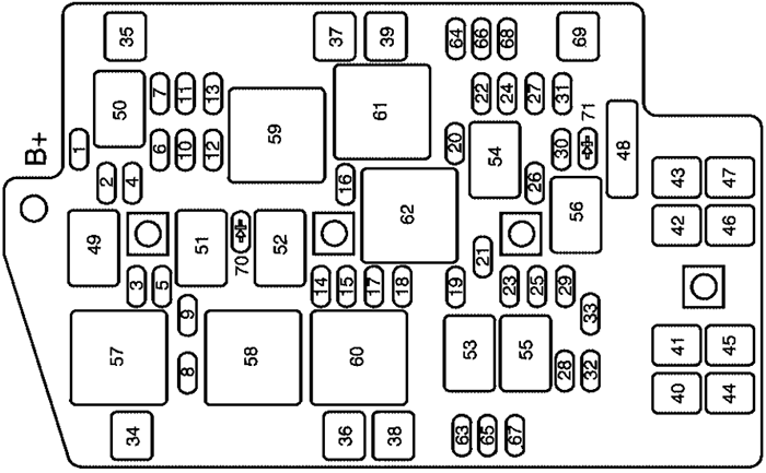 Buick Rendezvous (2005): Engine compartment fuse box diagram (3.6L)