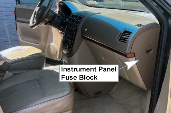 Buick Terraza (2005-2007): Passenger compartment fuse panel location