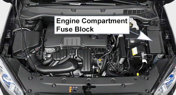 Buick Verano (2012-2017): Engine compartment fuse box location