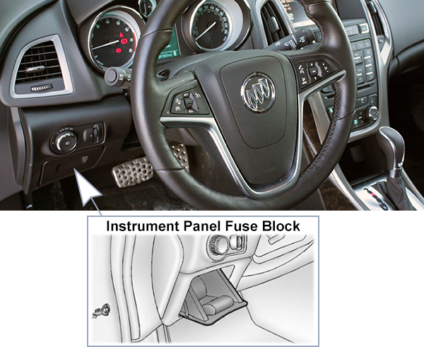 Buick Verano (2012-2017): Passenger compartment fuse panel location