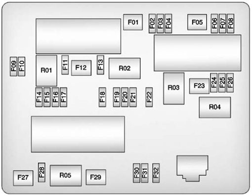 Buick Verano (2012): Rear compartment fuse box diagram